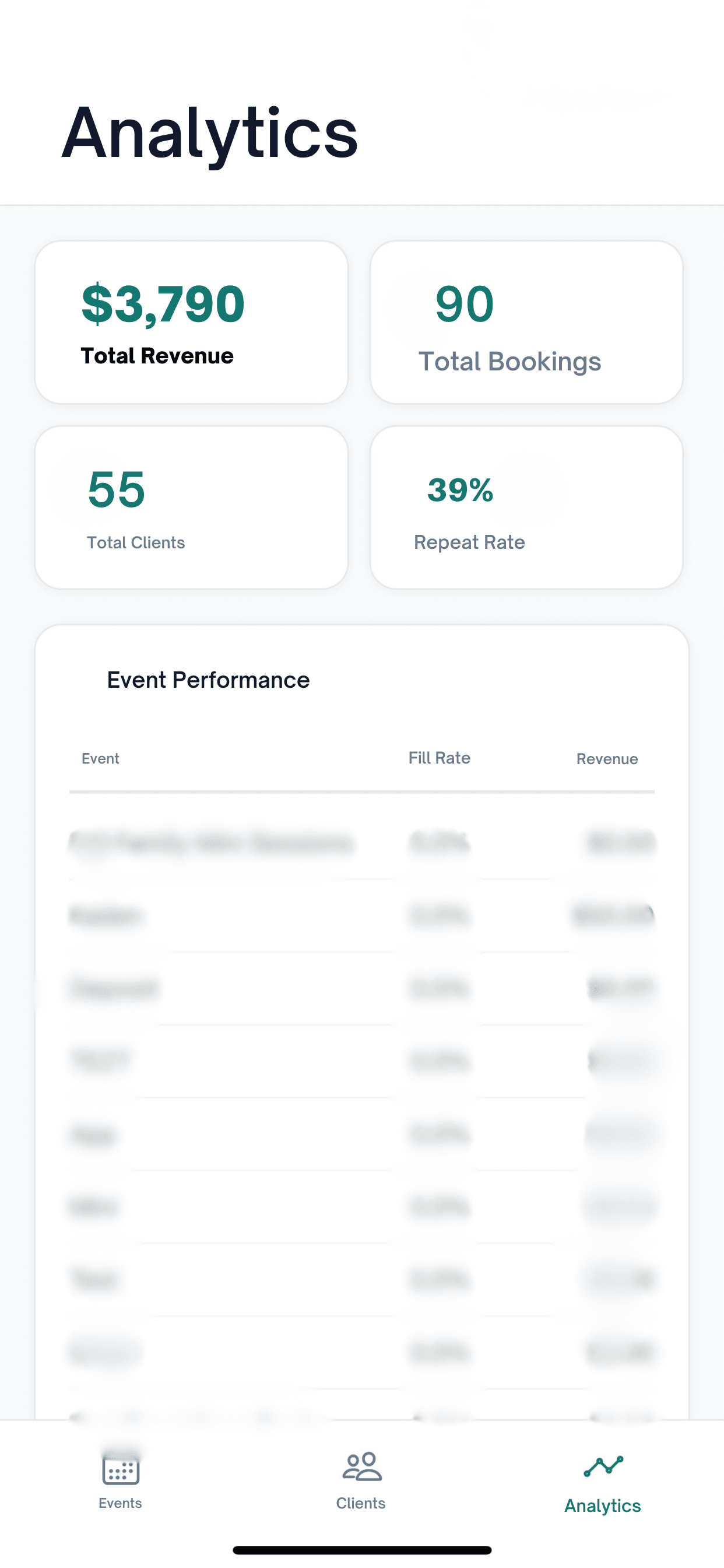 Rain plan activation interface